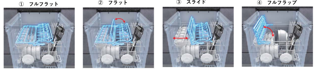 左右にスライドする上カゴがとっても便利✨Panasonicの食洗機M9シリーズへの交換事例です ｜ 株式会社クサネン｜滋賀県草津市